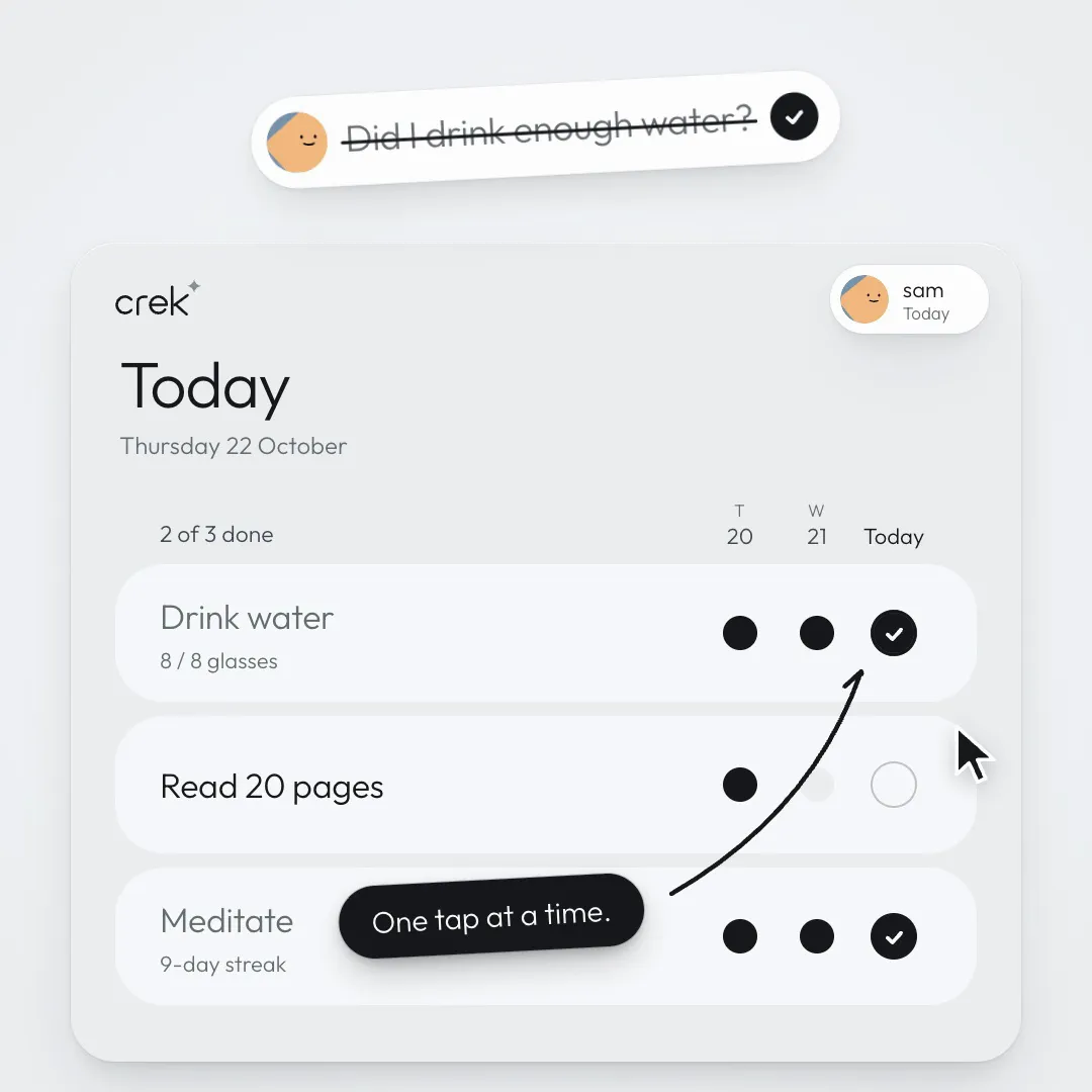 Crek’s Today page: Drink water, Read 20 pages and Meditate, each with its last three days.